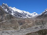 Trekking al Himalaia del Garwal