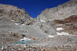 La travessa dels Pirineus per la A.R.P.