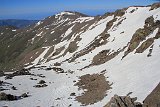 La travessa de Sierra Nevada