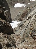 Volta al Circ dels Banys de Panticosa i els Inferns