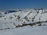 Volteta Puigpedròs, Cerdanya