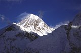 Everest95  (693)