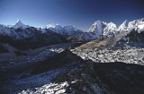 Everest95  (711)