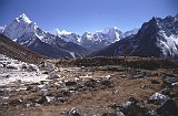 Everest95  (787)